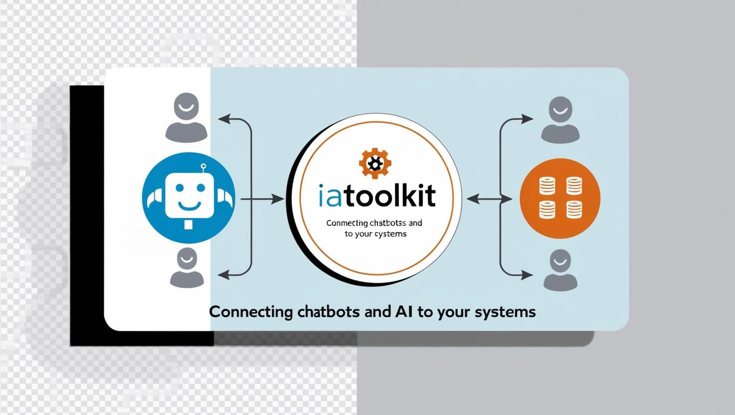 Diagrama IAToolkit